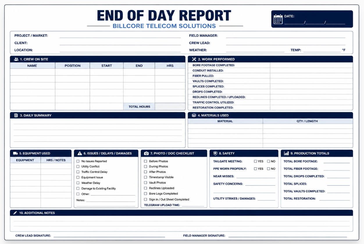 End of Day Report — BillCore Telecom Solutions